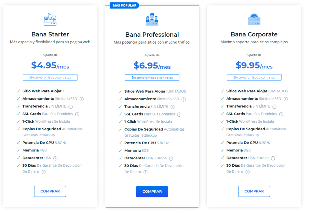 Cómo contratar tu alojamiento con Banahosting por 0.69 3 Cómo contratar tu alojamiento con Banahosting por 0.69